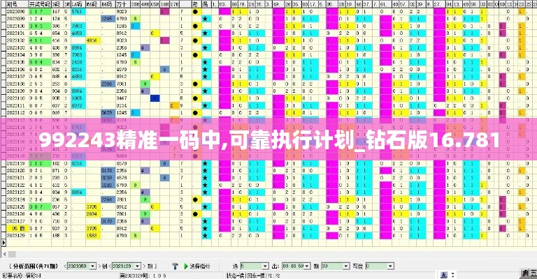 992243精准一码中,可靠执行计划_钻石版16.781