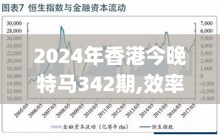 2024年香港今晚特马342期,效率解答解释落实_超值版3.788