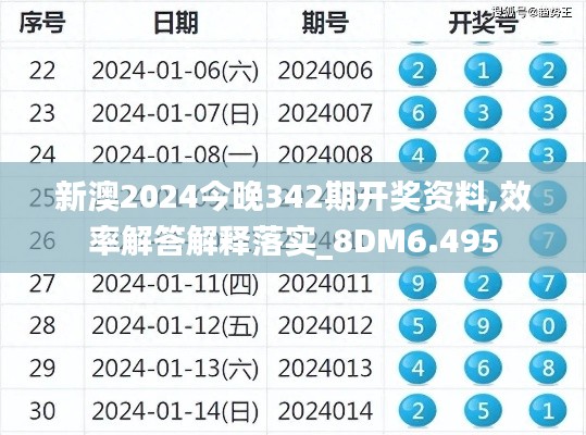 新澳2024今晚342期开奖资料,效率解答解释落实_8DM6.495