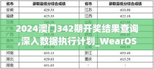 2024澳门342期开奖结果查询,深入数据执行计划_WearOS6.270