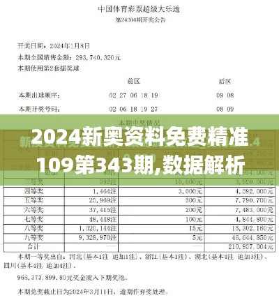 2024新奥资料免费精准109第343期,数据解析计划导向_工具版1.737