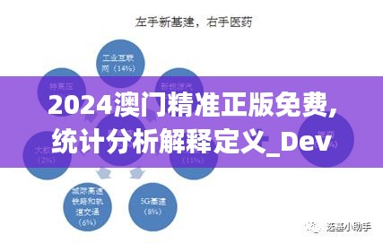 2024澳门精准正版免费,统计分析解释定义_Device9.608