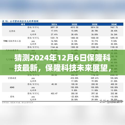 保隆科技未来展望，云端相聚2024年12月6日，学习变革拥抱自信与成就新篇章