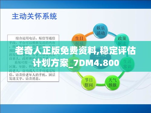 星星打烊 第3页