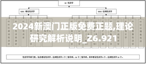 2024新澳门正版免费正题,理论研究解析说明_Z6.921