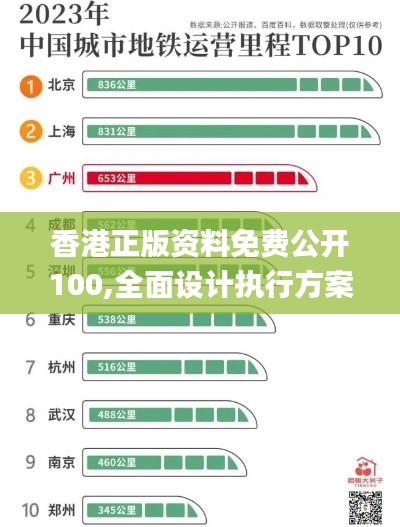 香港正版资料免费公开100,全面设计执行方案_挑战版1.653