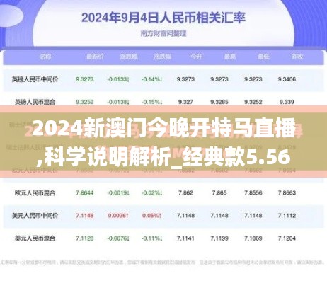 2024新澳门今晚开特马直播,科学说明解析_经典款5.563