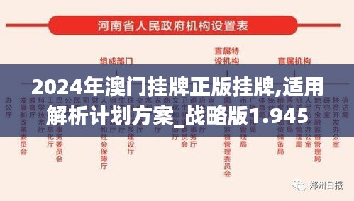 2024年澳门挂牌正版挂牌,适用解析计划方案_战略版1.945