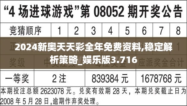 2024新奥天天彩全年免费资料,稳定解析策略_娱乐版3.716