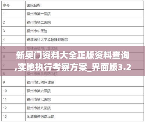 新奥门资料大全正版资料查询,实地执行考察方案_界面版3.264