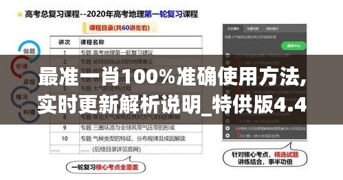 最准一肖100%准确使用方法,实时更新解析说明_特供版4.496