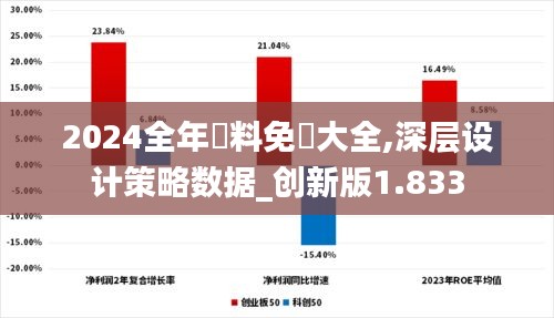 2024全年資料免費大全,深层设计策略数据_创新版1.833