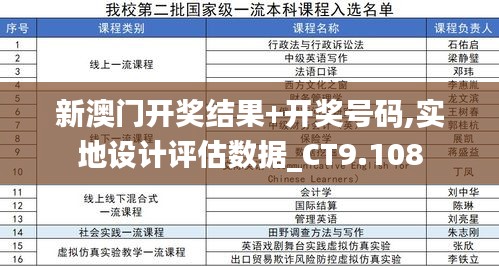 新澳门开奖结果+开奖号码,实地设计评估数据_CT9.108