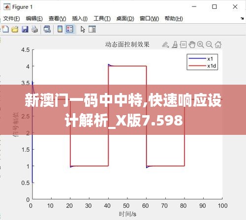 标新创异 第2页