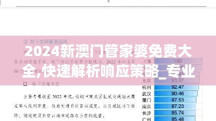 2024新澳门管家婆免费大全,快速解析响应策略_专业款10.183