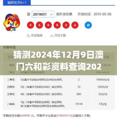 猜测2024年12月9日澳门六和彩资料查询2024年免费查询01-32期,成果反馈落实_精英款9.186