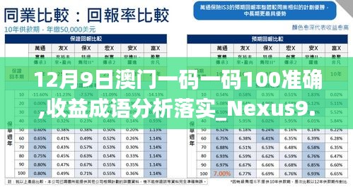 12月9日澳门一码一码100准确,收益成语分析落实_Nexus9.247