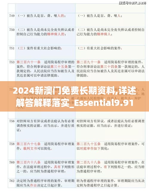 2024新澳门免费长期资料,详述解答解释落实_Essential9.914