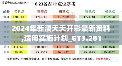 2024年新澳天天开彩最新资料,适用实施计划_GT3.281