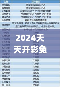 2024天天开彩免费资料,科学依据解释定义_精简版1.779