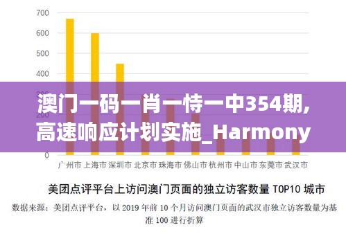 澳门一码一肖一恃一中354期,高速响应计划实施_Harmony款6.667