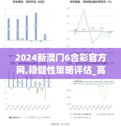 2024新澳门6合彩官方网,稳健性策略评估_高级版6.289