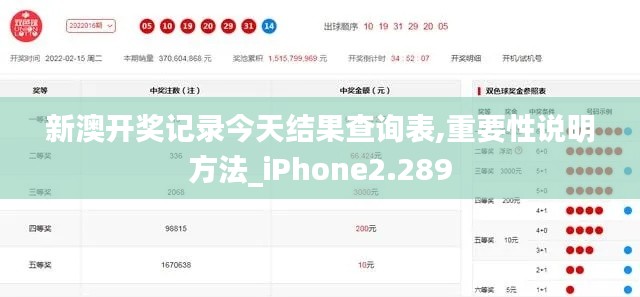 新澳开奖记录今天结果查询表,重要性说明方法_iPhone2.289