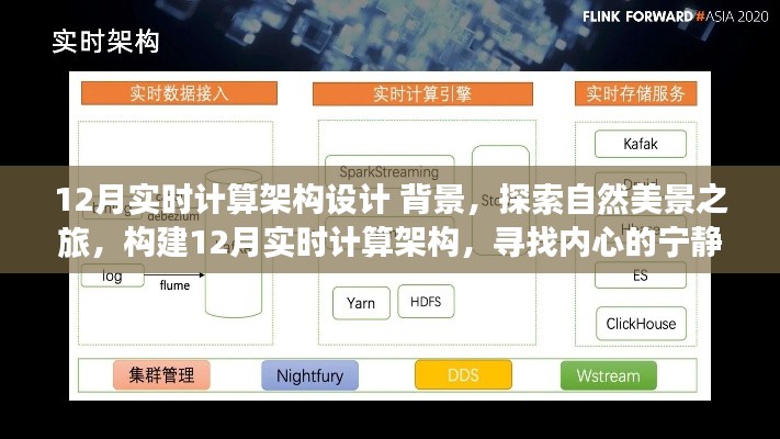 12月实时计算架构设计，探索自然美景与内心宁静之旅
