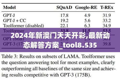 2024年新澳门天天开彩,最新动态解答方案_tool8.535