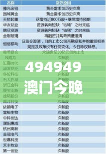 494949澳门今晚开奖什么,科学依据解释定义_钱包版10.292