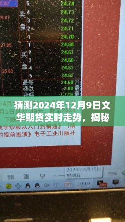 独家预测，揭秘小巷特色小店背后的期货走势洞察，文华期货实时走势分析预测（2024年12月9日）