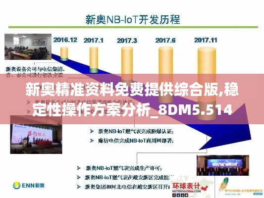 新奥精准资料免费提供综合版,稳定性操作方案分析_8DM5.514