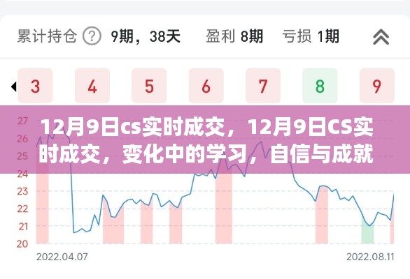 12月9日CS实时成交，变化中的学习与成就感的源泉