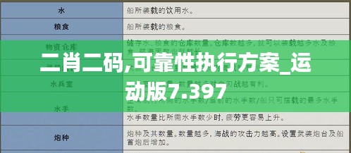 二肖二码,可靠性执行方案_运动版7.397