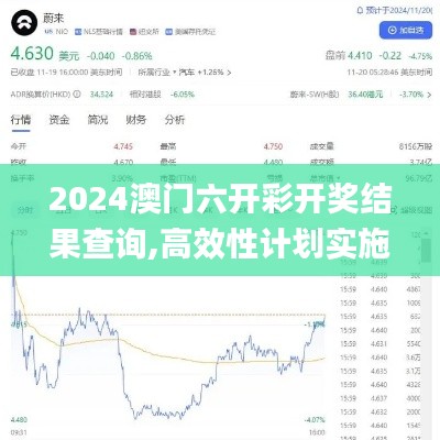 2024澳门六开彩开奖结果查询,高效性计划实施_苹果款15.186