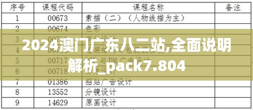 2024澳门广东八二站,全面说明解析_pack7.804