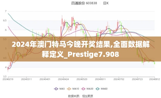 2024年澳门特马今晚开奖结果,全面数据解释定义_Prestige7.908