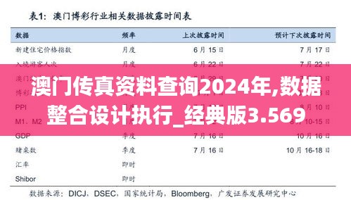 澳门传真资料查询2024年,数据整合设计执行_经典版3.569