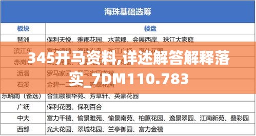 345开马资料,详述解答解释落实_7DM110.783