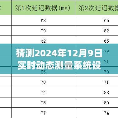 2024年实时动态测量系统设备展望与猜想，未来已来