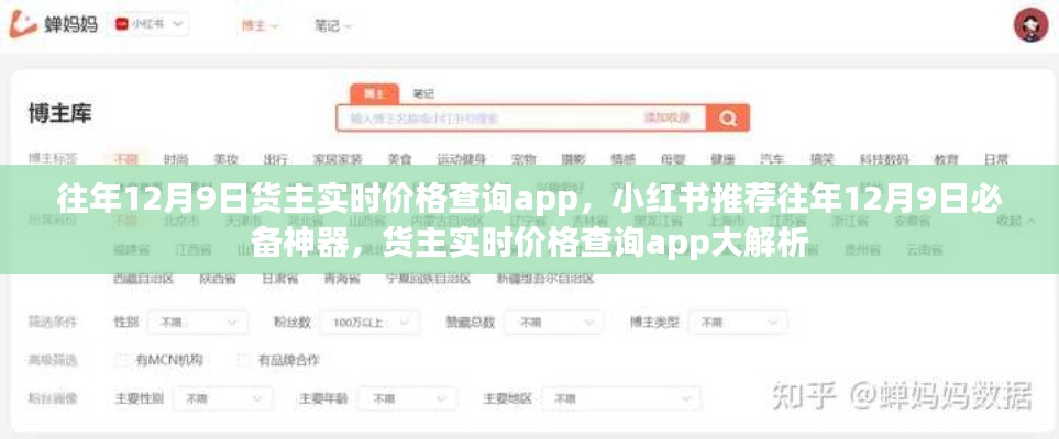 小红书推荐，往年12月9日必备神器——货主实时价格查询APP解析与实时查询指南