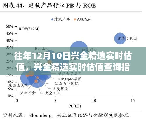 束装就道 第2页