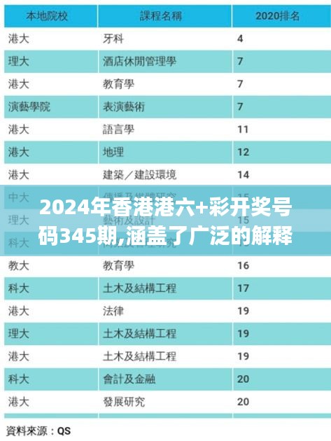 2024年香港港六+彩开奖号码345期,涵盖了广泛的解释落实方法_MP7.493