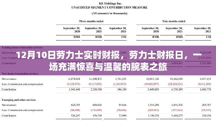 劳力士财报日揭秘，惊喜与温馨的腕表之旅