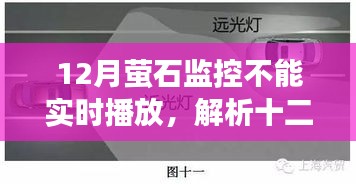 十二月萤石监控实时播放故障解析，原因、影响及解决方案