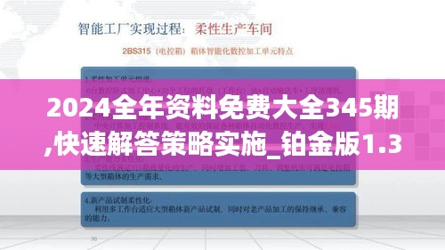 2024全年资料免费大全345期,快速解答策略实施_铂金版1.369