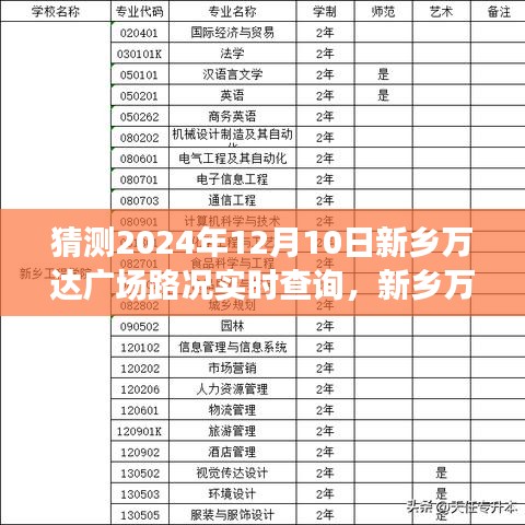 新乡万达广场未来路况预测及实时查询展望，揭秘2024年12月10日的交通状况分析