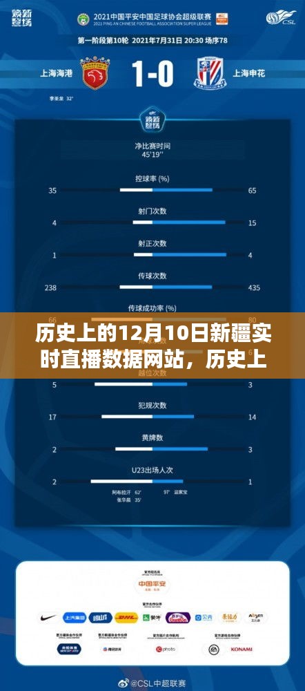 历史上的12月10日新疆实时直播数据网站，价值与挑战的并存时刻