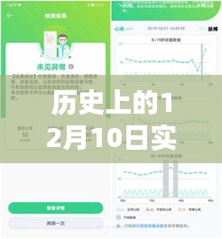 12月10日的心率血氧计算之旅，心跳与呼吸的旋律与小巷深处的特色小店故事