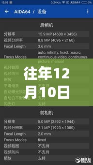 历年12月10日实时多任务系统rmx的进化革新重磅发布回顾